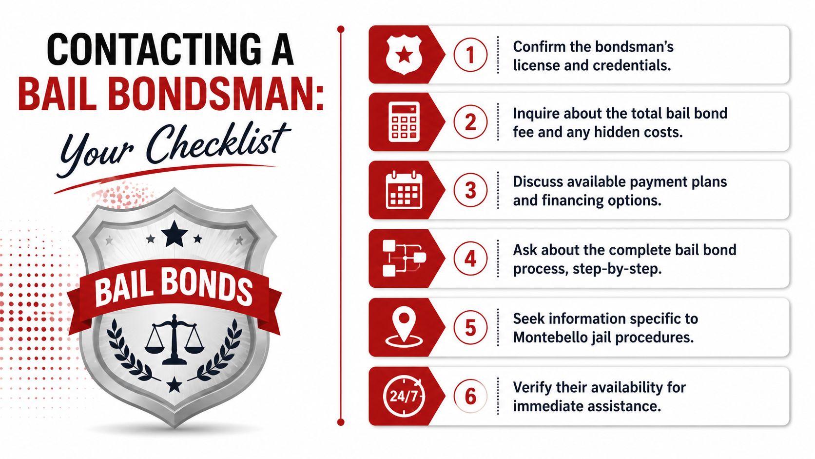A checklist for contacting a bail bondsman, featuring six numbered steps for those seeking legal assistance.