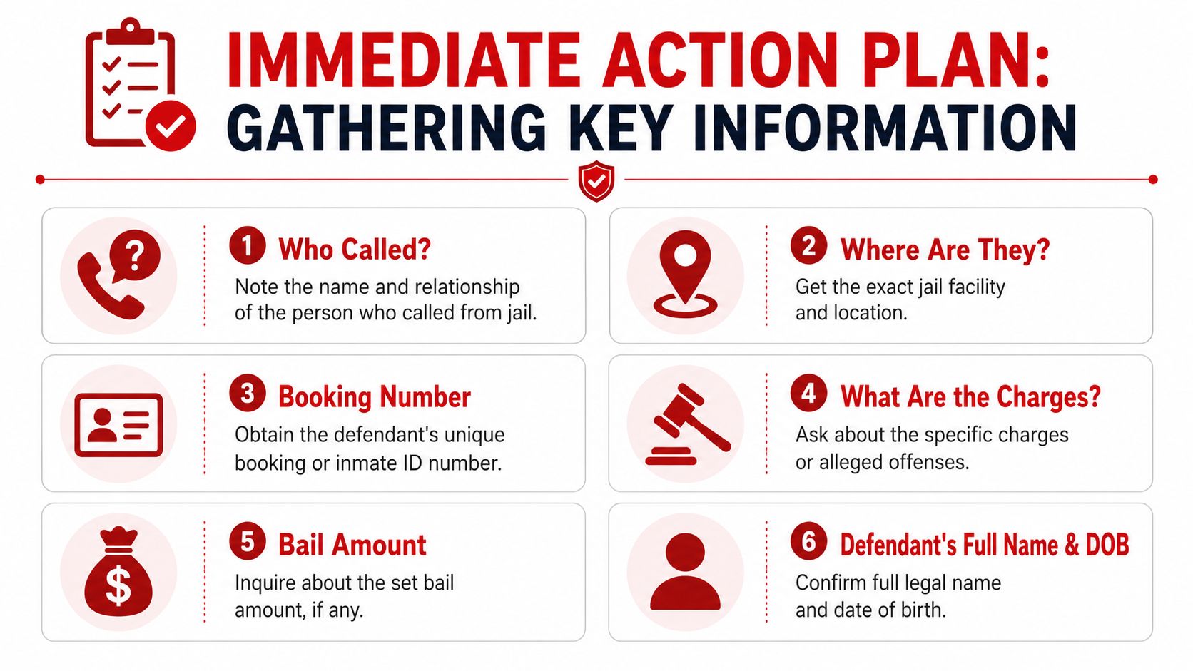 A checklist infographic titled Immediate Action Plan for gathering key information when someone is in jail.