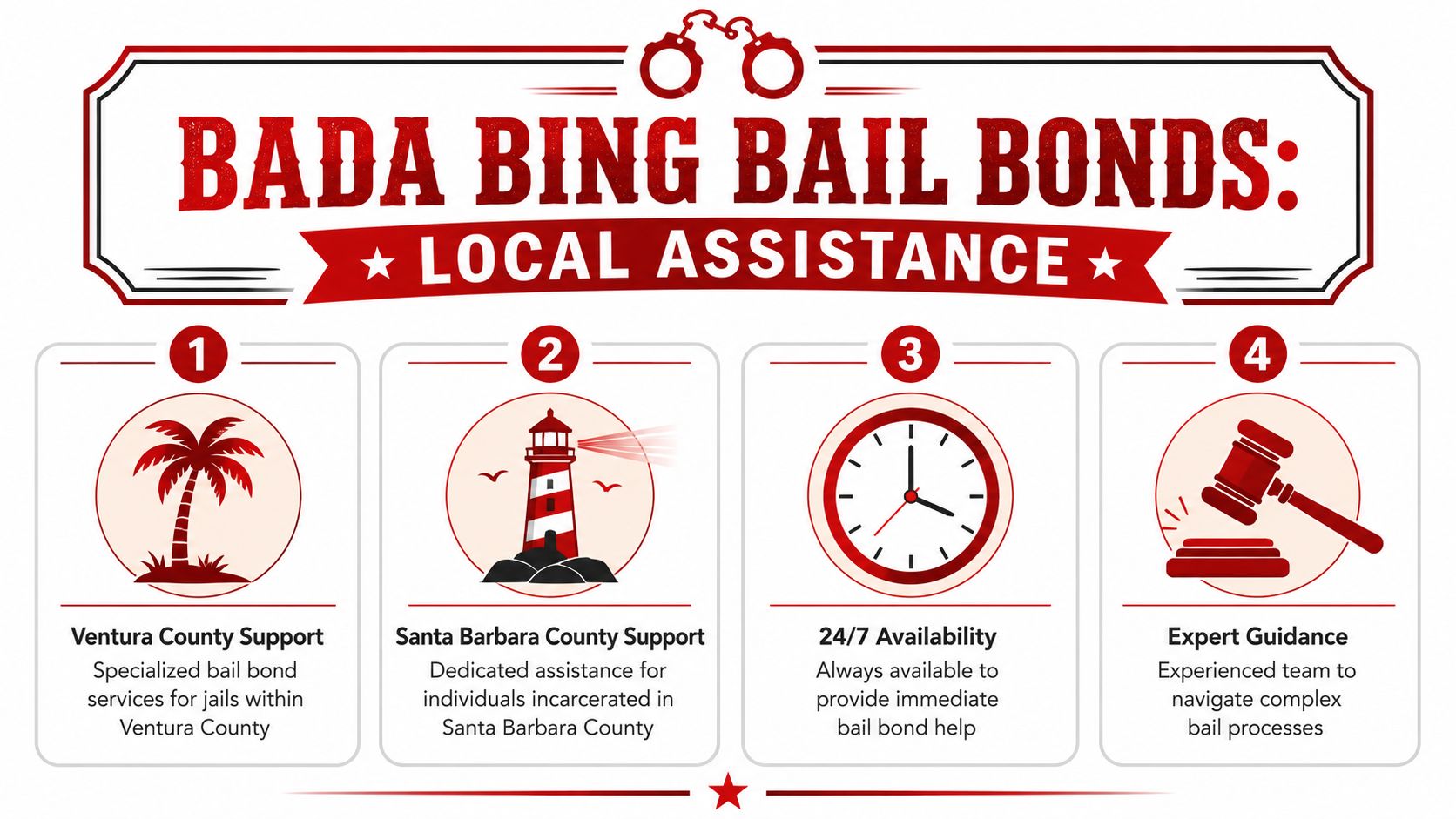 A professional infographic promoting Bada Bing Bail Bonds offering assistance in Ventura and Santa Barbara counties.