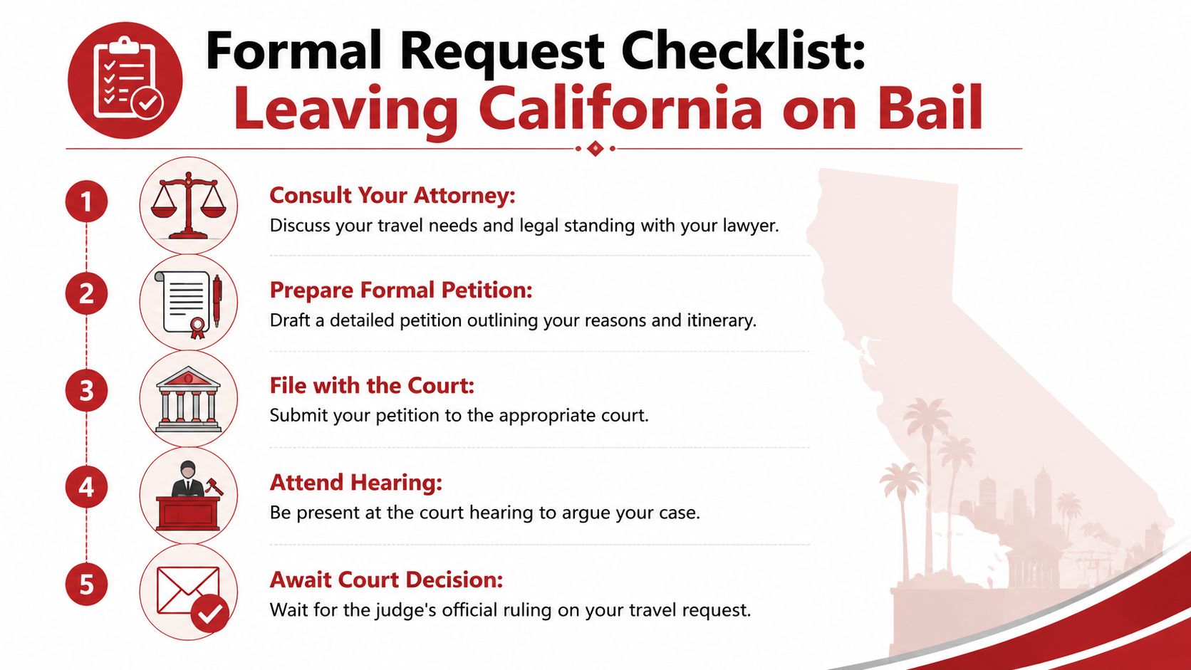 A five-step checklist for requesting legal permission to leave California while out on bail.