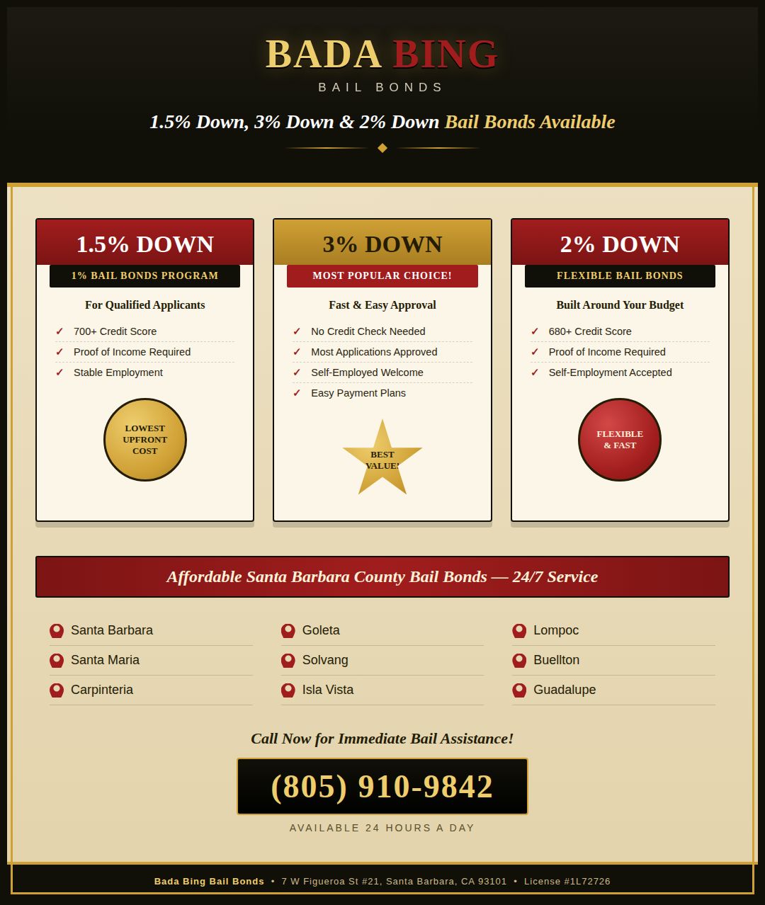 Santa Barbara Bail Bonds Affordable Payment Plans