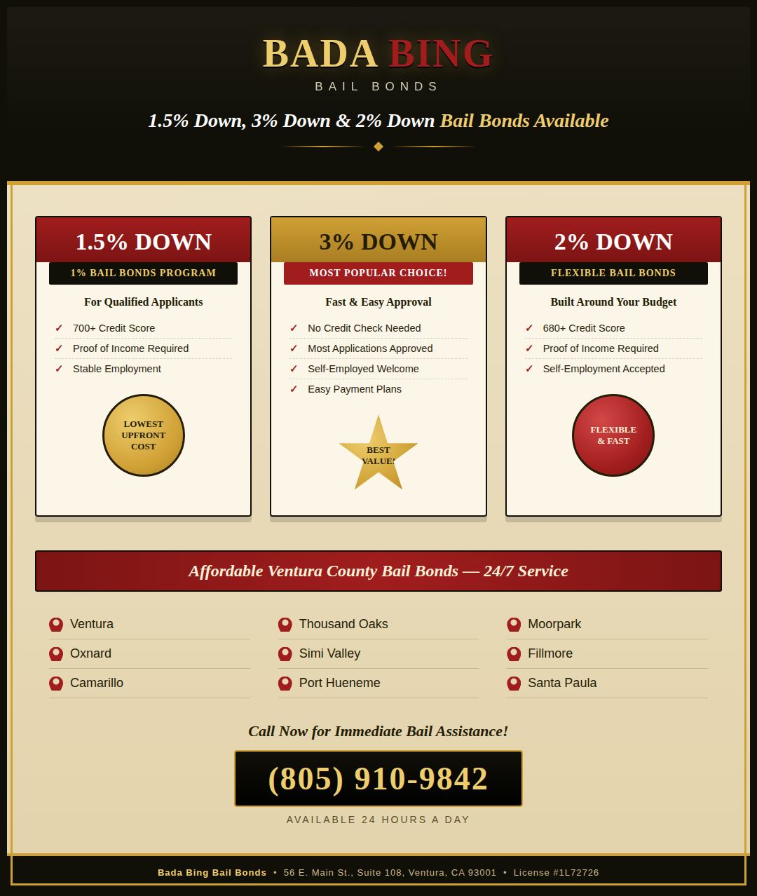 Oxnard Bail Bonds Payment Plans: 1.5%, 2%, and 3% down options- Bada Bing Bail Bonds