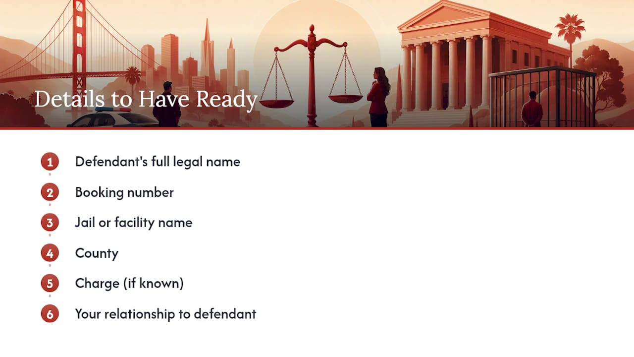 Badabingbail can help you secure release fast — overview diagram