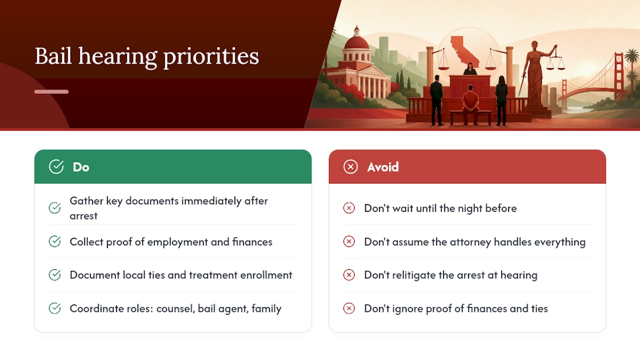 What families facing a bail hearing actually need to prioritize — overview diagram