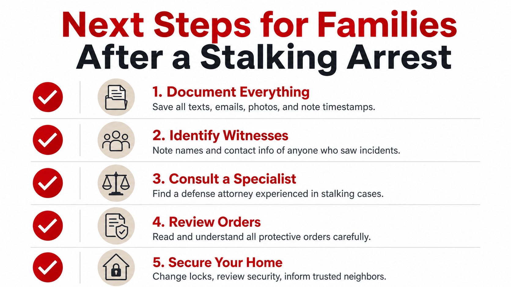 A numbered infographic providing five essential steps for families to take following a stalking arrest.
