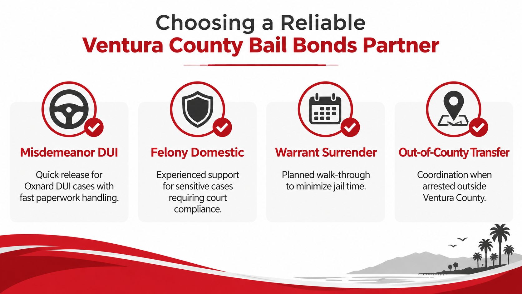 An infographic outlining reliable Ventura County bail bond services including DUI, domestic, warrant, and transfer assistance.