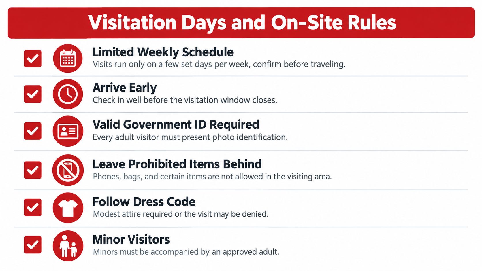 A list of six important visitation rules and guidelines for visitors at the facility displayed on sign.